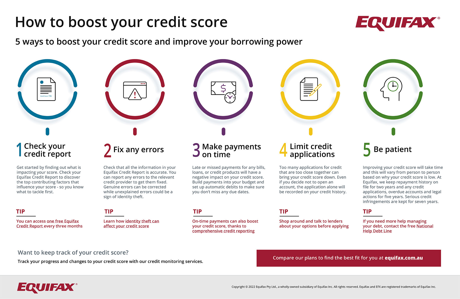 how to boost credit score
