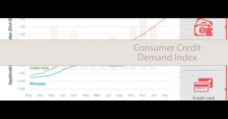 Consumer Credit Demand Index from Equifax