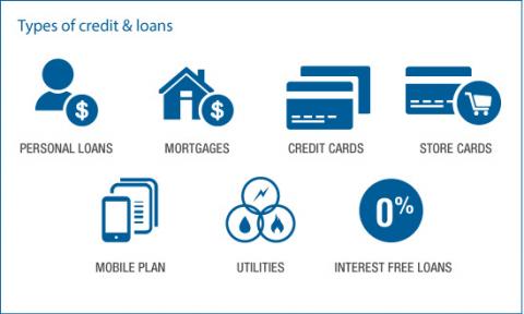 Equifax Score is a risk ranking tool based on credit information held by Veda, and may be used to help credit providers assess whether or not to approve your application for credit.